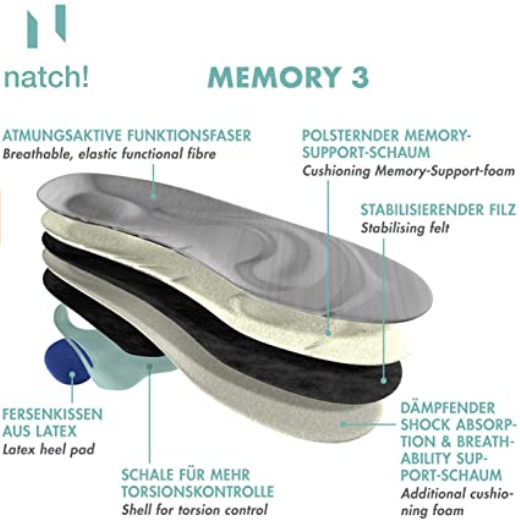 Natch! Soletta Memory 3 Motion 9042 grigio